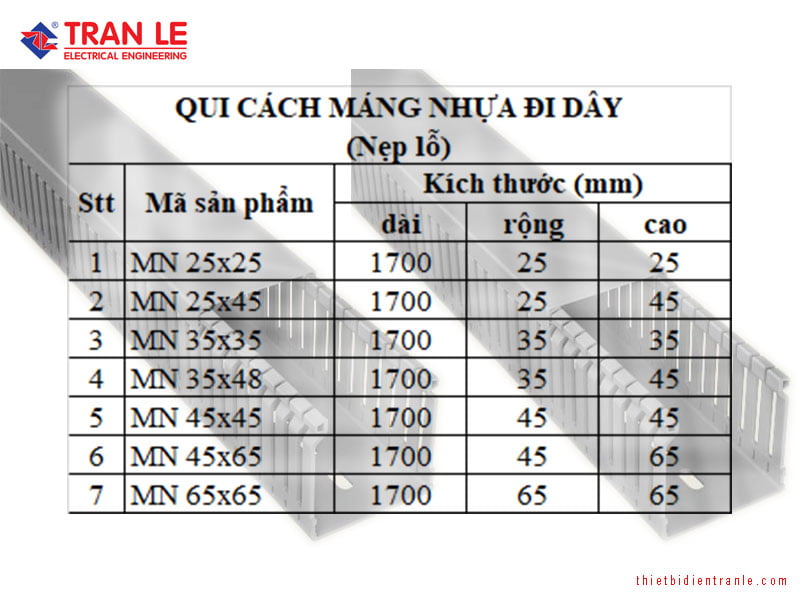 Tiêu Chuẩn và Chứng Nhận Chất Lượng